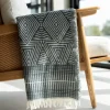 KARE Decke Shapes 170x130cm New