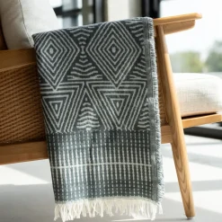 KARE Decke Shapes 170x130cm New